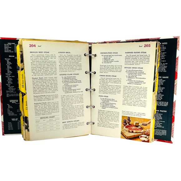 Better Homes and Gardens New Cook Book 1968 Ed 1970 3rd Printing 5-Ring Binder - Picture 11 of 13